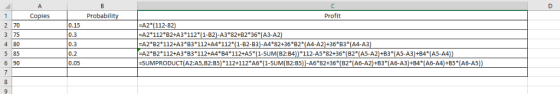Probability Profit 3 75 4 80 5 85 6 90 7 0.15 0.3 0.3 1.3 A2*(112-82 -A2*112*B2+A3° 112( 1-B2)-A3*82+82*36(A3-A2) -A2 B2*