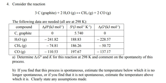 4. Consider the reaction 3 C (graphite)2 H2O (g) CH4 (g) 2 CO (g) The following data are needed (all are at 298 K): S(J mol K