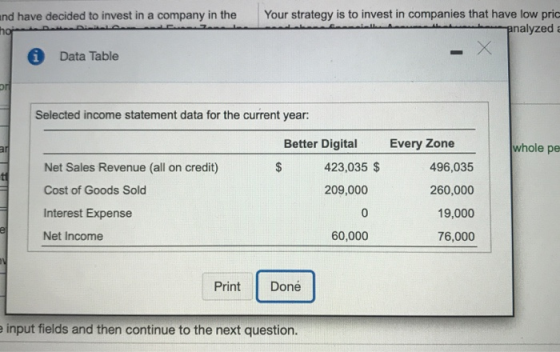 ind have decided to invest in a company in the hoje Data Table Your strategy is to invest in companies that have low pric ana