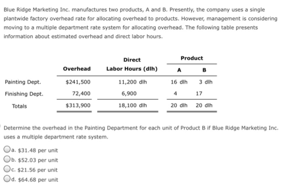 Blue Ridge Marketing Inc. manufactures two products, A and B. Presently, the company uses a single plantwide factory overhead rate for allocating overhead to products. However, management is considering moving to a multiple department rate system for allocating overhead. The following table presents information about estimated overhead and direct labor hours Product Direct Labor Hours (dlh) 11,200 dlh Overhead $241,500 72,400 $313,900 Painting Dept. 16 dlh 3 dlh 17 20 dlh Finishing Dept 6,900 4 Totals 18,100 dlh 20 dlh Determine the overhead in the Painting Department for each unit of Product B if Blue Ridge Marketing Inc. uses a multiple department rate system. Oa. $31.48 per unit Ob. $52.03 per unit Oc. $21.56 per unit Od. $64.68 per unit