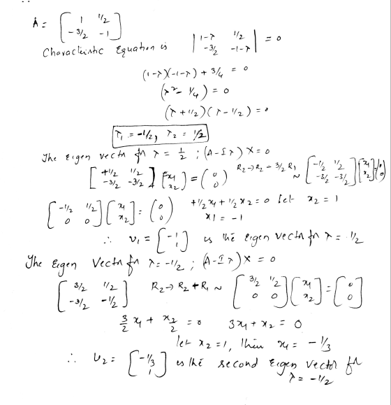 12 Co 1/2 - 3/2 -1-7 1/2 12 -3/2-3/ Å = 3/2 -1 Characlistic Equation is (1->X-1->) + 314 (?-14) (*+2)(7-2)=1 = -112, iz The E