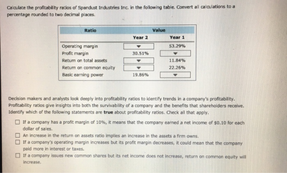 Calculate the profitability ratios of Spandust Industries Inc. in the following table. Convert all calculations to a peroentage rounded to two decimal places. Ratio Value Year 2 Year 1 | 53.29% Operating margin Profit margin Return on total assets Return on common equity Basic earning power 30.51% 11.84% | | 22.26% 19.86% Decision makers and analysts look deeply into profitability ratios to identify trends in a companys profitability. Profitability ratios give insights into both the survivability of a company and the benefits that shareholders receive. Identify which of the following statements are true about profitability ratios. Check all that apply. [- If a company has a profit margin of 10%, it means that the company earned a net income of $0.10 for each dollar of sales. An increase in the return on assets ratio implies an increase in the assets a firm owns. If a companys operating margin increases but its profit margin decreases, it could mean that the company paid more in interest or taxes. If a company issues new common shares but its net income does not increase, return on common equity will increase.