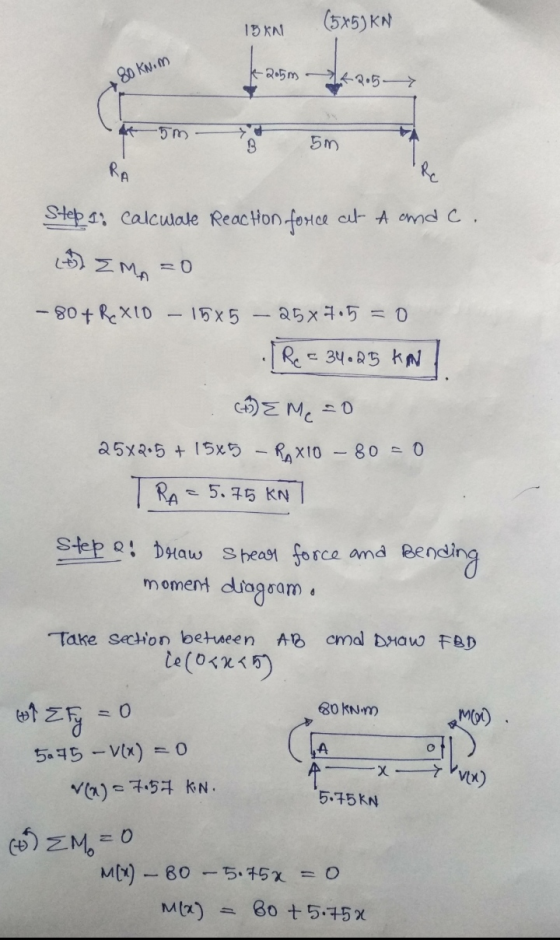 (5x5) KN 13 KM 80 kn.m K 205m LA205 ht -5m 3 5m RA Steba: calculate Reac Hon force at A and C. EMA =0 -80+ RX10 – 15x5 – 25x7
