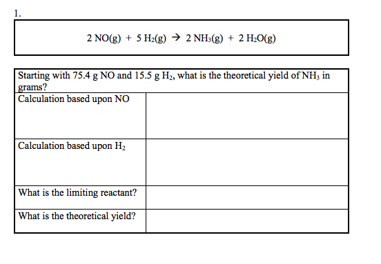 1. 2 NO(g)5 H2(g) >2 NHs(g) 2 H2O(g) Starting with 75.4 g NO and 15.5 g H2, what is the theoretical yield of NH3 in grams? Ca