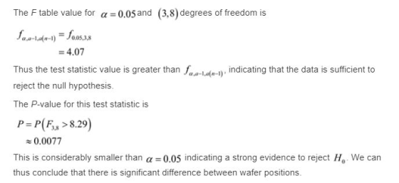 The F table value for a 0.05and (3,8) degrees of freedom is aa-1a-l) 00,38 4.07 Thus the test statistic value is greater than