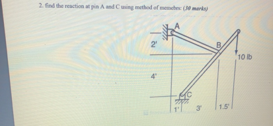 2. find the reaction at pin A and C using method of memebrs: (30 marks) 2 В. 10 lb 4. 10 77 31 1.5