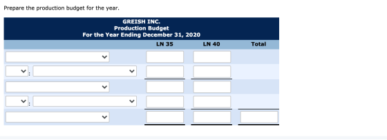 Prepare the production budget for the year. GREISH INC. Production Budget For the Year Ending December 31, 2020 LN 35 LN 40 T