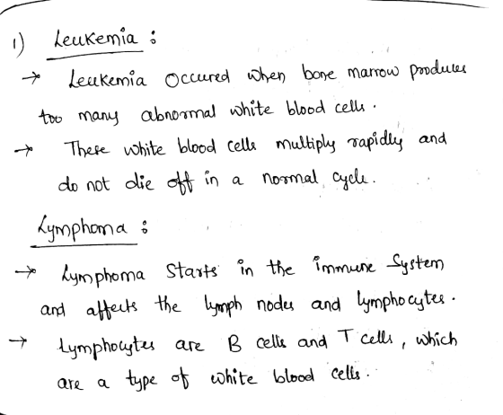 ) leukemia Leukemia Ocured ohen bone marrow pondus too many abnomal white blood celli Thefe white blood cell multiplly vapidl