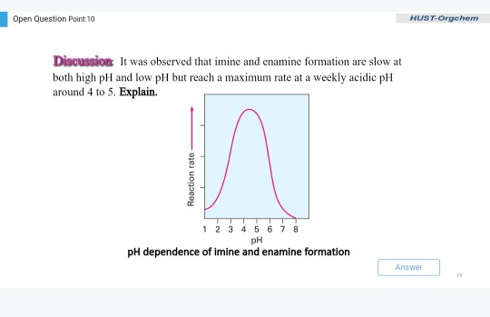Open Question Point 10 HUST-Orgehem Discussion It was observed that imine and enamine formation are slow at both high pH and