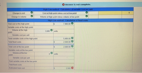 & Answer is not complete. Change in cost Change in volume High-Low method - Calculation of variable cost per unit Cost at hig
