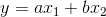 y = axi + b.