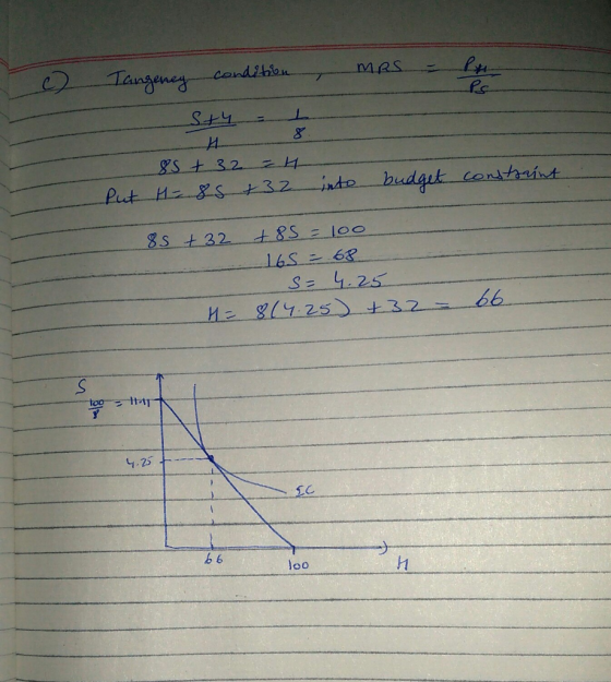 Lt H 232 14 4.25 b 6 loo