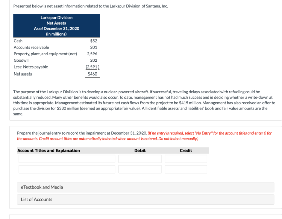 Presented below is net asset information related to the Larkspur Division of Santana, Inc. $52 Larkspur Division Net Assets A