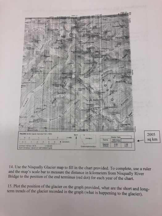 2005 sq km 14. Use the Nisqually Glacier map to fill in the chart provided. To complete, use a ruler and the maps scale bar