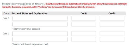 Prepare the reversing entries on January 1. (Credit account titles are automatically indented when amount is entered. Do not
