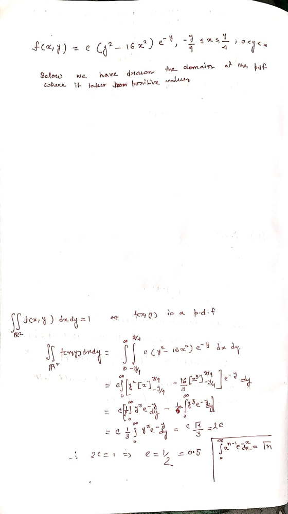 VI O < < f(x, y) = e Cge - 162°)38,-**** socyan at the belf Below where we have drawn the domain it takes chop positive value