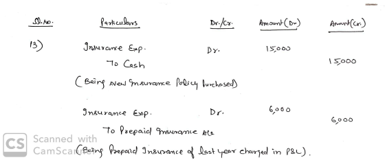 Pakubans Amount(D) Anauntar) 13) Jnaurane Ep కం0 Dy. To Cash కం00 Baing ANe mauramee Poliuy lurchosed) 6000 Jnsuramce Exp Dr.