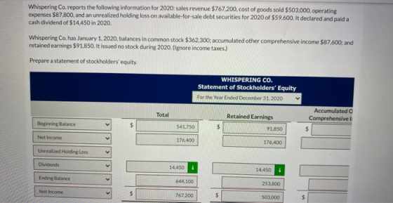 Whispering Co. reports the following information for 2020: sales revenue $767,200, cost of goods sold $503,000, operating exp