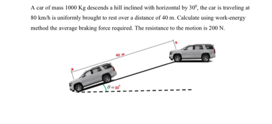 A car of mass 1000 Kg descends a hill inclined with horizontal by 30°, the car is traveling at 80 km/h is uniformly brought t
