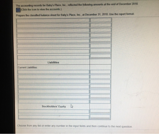 The accounting records for Babys Place, Inc., reflected the following amounts at the end of December 2018 Click the icon to