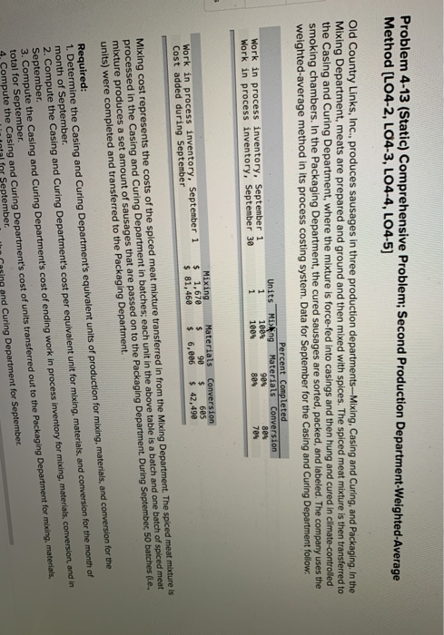 Problem 4-13 (Static) Comprehensive Problem; Second Production Department-Weighted-Average Method (L04-2, LO4-3, LO4-4, L04-5