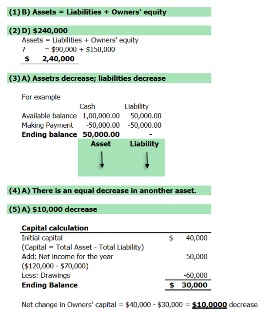 (1) B) Assets = Liabilities + Owners equity (2)D) $240,000 Assets = Liabilities + Owners equity ? = $90,000 + $150,000 $ 2,
