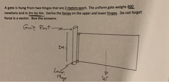 A gate is hung from two hinges that are 2 meters apart. The uniform gate weighs 400 newtons and is 2m by 4m. Derive the force