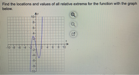 Find the locations and values of all relative extrema for the function with the graph below. -10 -8 - 64 co ob