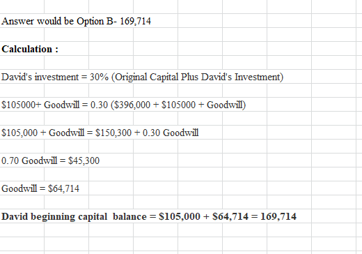 A Partnership Has The Following Capital Balances Arlo 50 Of Gains 