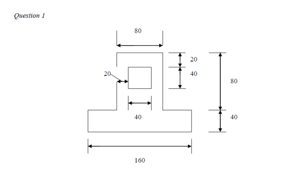 Question 1 80 20 40 160 40 20 40