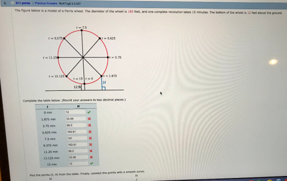 5. 311 points 1 Previous Answers McKTrig8 4.5.037 The figure below is a model of a Ferris wheel. The diameter of the wheel is