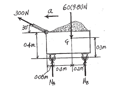 60(9.8)시 300 N a 30 04m 0.3m O3m o2m 008m Ng