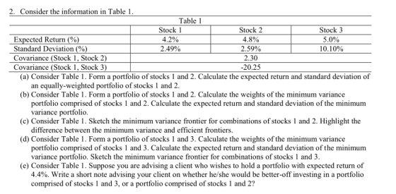 2. Consider the information in Table 1 Table 1 Expected Return (% Standard Deviation (% Covariance (Stock 1, Stock 2) Covariance (Stock 1, Stock 3) Stock 1 4.2% 2.49% Stock 2 48% 2.59% 2.30 -20.25 Stock 3 5.0% 10.10% (a) Consider Table 1. Form a portfolio of stocks 1 and 2. Calculate the expected return and standard deviation of an equally-weighted portfolio of stocks 1 and 2 (b) Consider Table 1. Form a portfolio of stocks 1 and 2. Calculate the weights of the minimum variance portfolio comprised of stocks 1 and 2. Calculate the expected return and standard deviation of the minimum variance portfolio difference between the minimum variance and efficient frontiers portfolio comprised of stocks 1 and 3. Calculate the expected return and standard deviation of the minimum (c) Consider Table 1. Sketch the minimum variance frontier for combinations of stocks 1 and 2. Highlight the (d) Consider Table 1. Form a portfolio of stocks 1 and 3. Calculate the weights of the minimum variance variance portfolio. Sketch the minimum variance frontier for combinations of stocks 1 and 3. (e) Consider Table 1. Suppose you are advising a client who wishes to hold a portfolio with expected return of 4.4%. Write a short note advising your client on whether he/she would be better-off investing in a portfolio comprised of stocks 1 and 3, or a portfolio comprised of stocks 1 and 2?