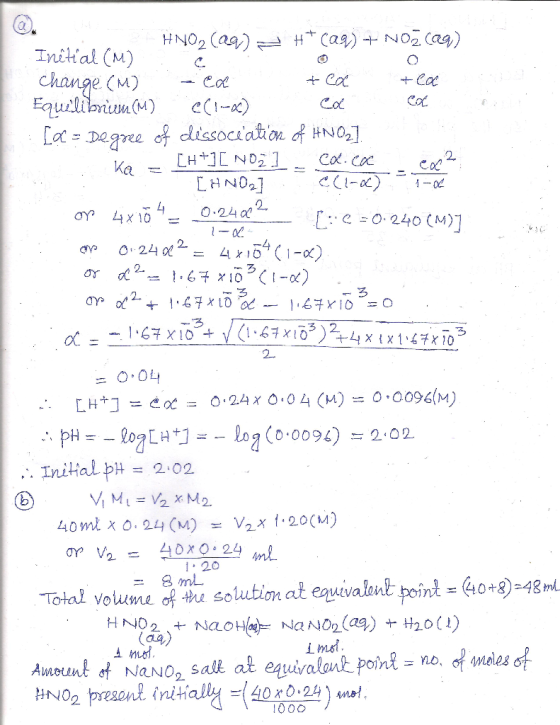 Caa) NO2 Cag) HNO2 (aa) H Initial (M) change (M) Equilibriun ) Co Cac Cat Lac= Degre of cdissocuation HNO2] LHCND LHNO2] Cok