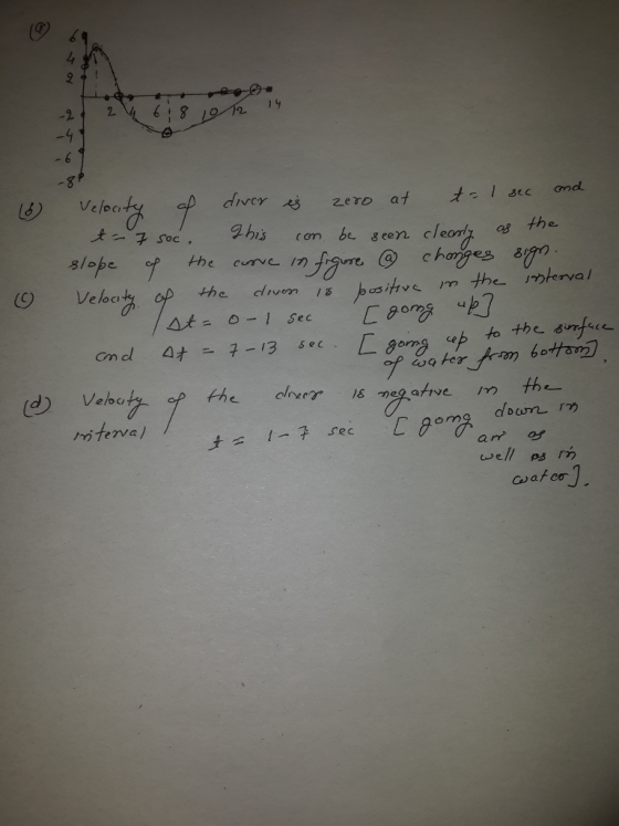9 1 9 -4 divey zero at t se and ram be cen c the ce 17) chageg 8 (9 Velocr the vem is smg ng cep to.the_鸡 mteva/ arr ar