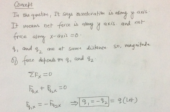 Conmept axIs It megws net force LS 91 axis. qnd nej ce a 4, and 4, at me depends m and 1 ½ are at same Lisłanee. So, magnet de 二。 9,乂
