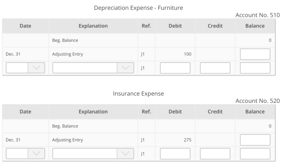 Depreciation Expense - Furniture Account No. 510 Date Explanation Ref. Debit Credit Balance Beg. Balance 0 Dec. 31 Adjusting