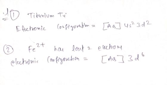 Titanium Ty.