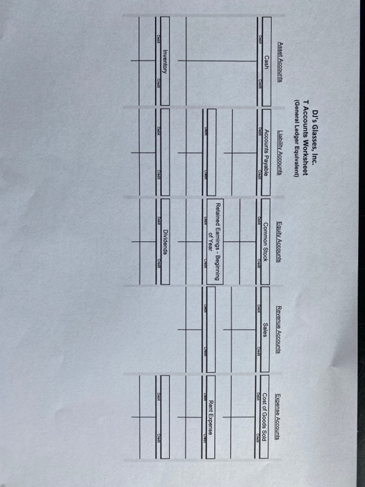 DJs Glasses, Inc. T Accounts Worksheet (General Ledger Equivalent) Asset Accounts Liability Accounts Equity Accounts Revenue