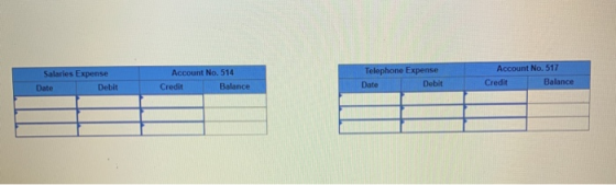Salaries Expense Date Debit Account No. 514 Credit Balance Telephone Expense Date Debit Account No. 517 Credit Balance