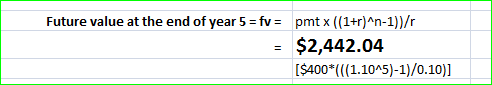 pmt x ((1+r)^n-1) )/r Future value at the end of year 5 fv $2,442.04 [$400*(((1.10 5)-1)/0.10)]