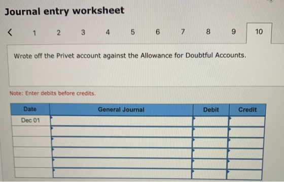 Journal entry worksheet < 1 2 3 4 5 6 7 8 9 Wrote off the Privet account against the Allowance for Doubtful Accounts. Note: E