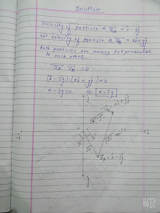 solution Velo city of particle A, MA = 2 - 3 velocity of particle B. Uz xity Both particles are moving perpendicular Let to e