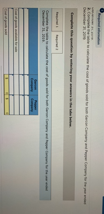 Required information December 1, 2017 2. Complete the table to calculate the cost of goods sold for both Garcon Company and P
