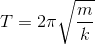 T = 20