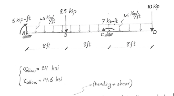 10 kip 25 kip 1.5 kip/ft 1-5 kiple 5 kip-ft 7 kip-ft A B са 8ft eft 8ft A Tallow= 24 ksi Callow = 14.5 ksi >(bending + shear)