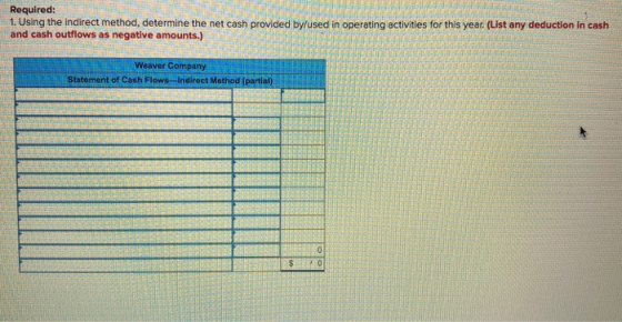 Required: 1. Using the indirect method, determine the net cash provided by/used in operating activities for this year. (List