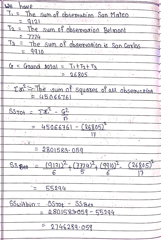 We have Tis The sum of observation San Mateo e 91211 T2 = The sum of observation Belmont = 7774 T3 = The sum of observation i