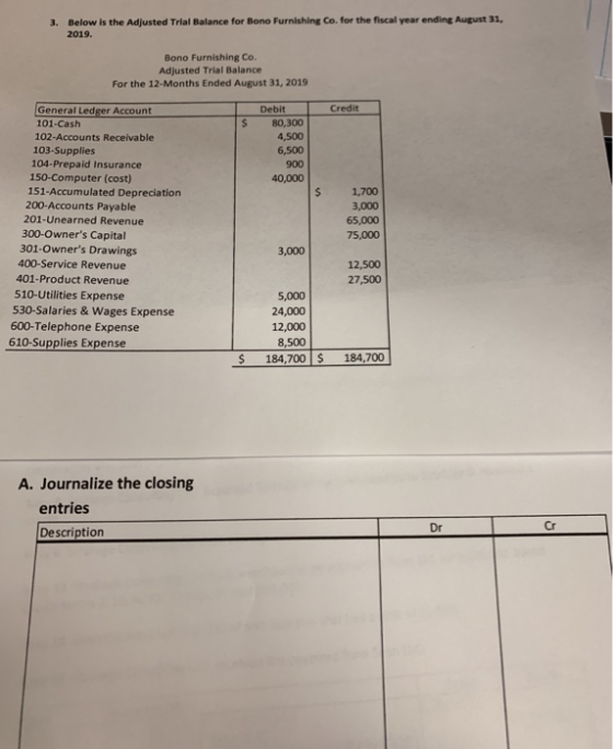 3. Below is the Adjusted Trial Balance for Bono Furnishing Co. for the fiscal year ending August 31, 2019. Bono Furnishing Co