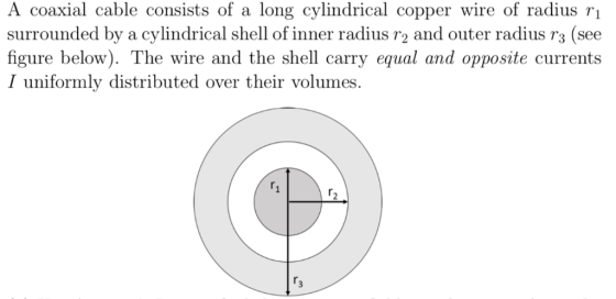 A coaxial cable consists of a long cylindrical copper wire of radius ri surrounded by a cylindrical shell of inner radius r2 and outer radius rs (see figure below). The wire and the shell carry equal and opposite currents Iuniformly distributed over their volumes. r.